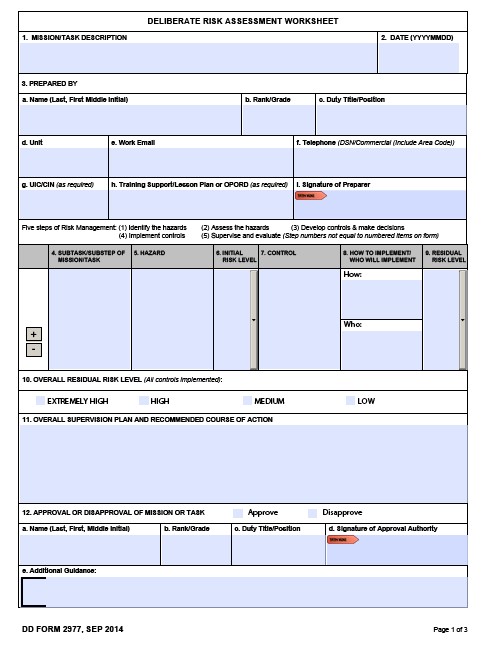 dd Form 2977 fillable