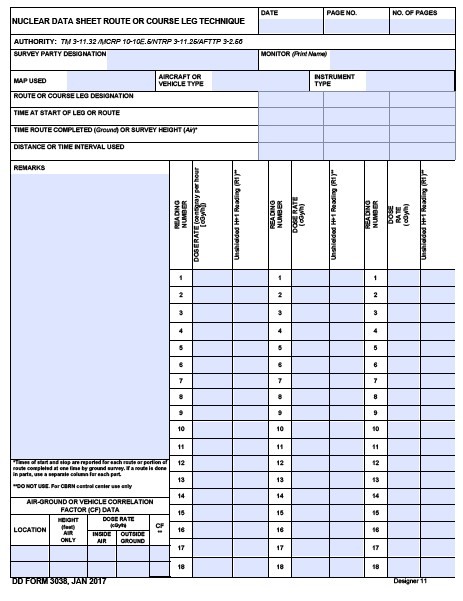 dd Form 3038 fillable