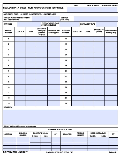 dd Form 3039 fillable