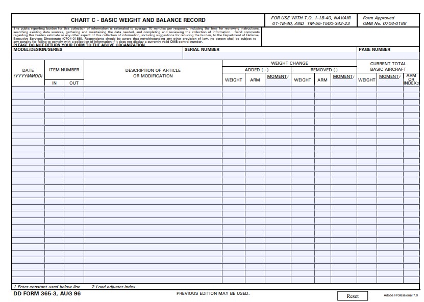 dd Form 365-3 fillable