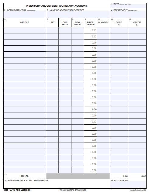 dd Form 708 fillable