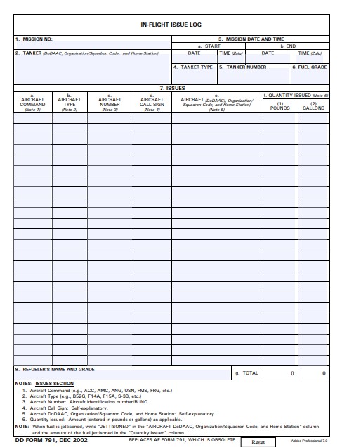 dd Form 791 fillable