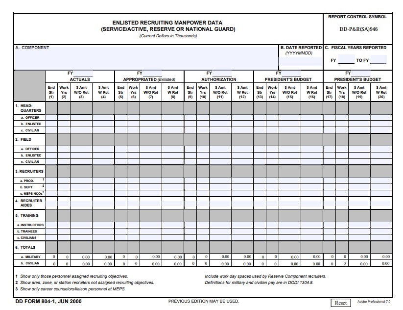 dd Form 804-1 fillable